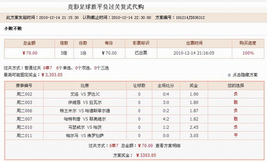 autobetsoft足球推荐怎么样?胜率有多少?-足球
