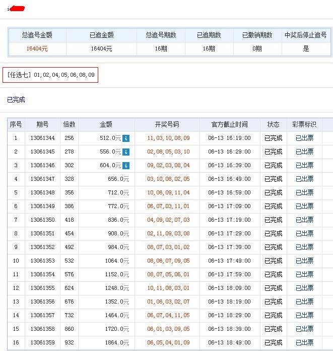 77期开码结果波肖门尾图库流行任选七 会员追号中2.