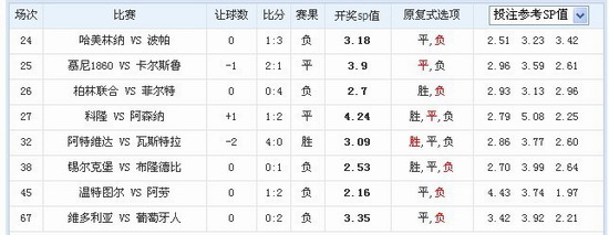 在线过滤省钱中奖两不误 常规条件一步节省38%(图1)