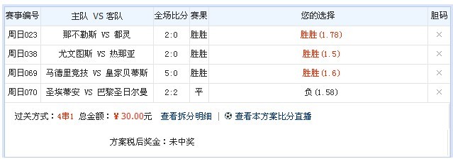 天天好单:错1场错过的是大奖 竞彩容错刻不容缓