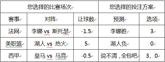 胜负过关：预测多场比赛的结果，所有比赛结果预测正确才中奖。