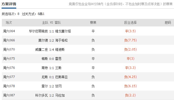 [竞彩足球两元神单方案内容]