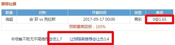 大乐透网球比分双色球双色球走势图足球比分直播竞彩足球