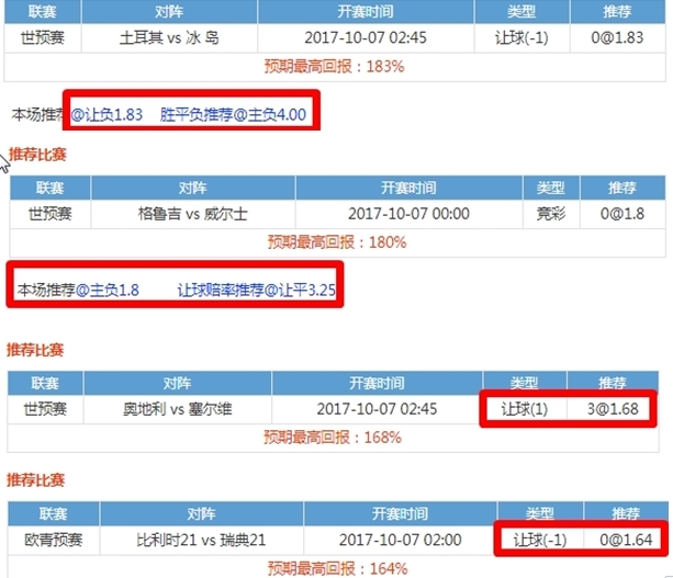 大乐透网球比分双色球双色球走势图足球比分直播竞彩足球