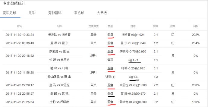 西靓牙人口_西条高人图片