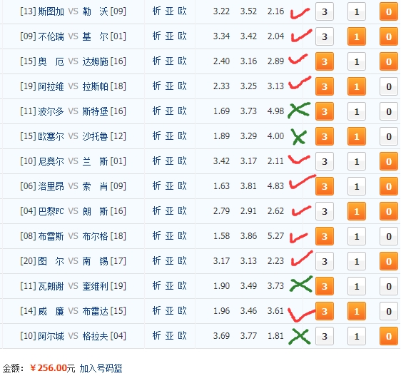 让篮彩赚钱更简单!掌握4个技巧投注NBA轻松盈利彩票平台- 彩票网站- 彩票APP下载 【官网推荐】