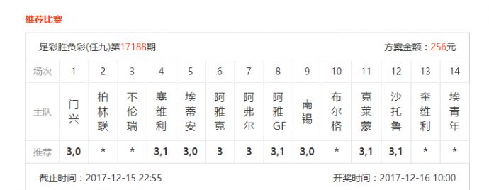 路虎:上期任九遗憾错失一场,17189期足彩任九