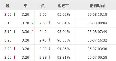 宝博体育- 宝博体育官网- 宝博体育APP下载 BaoBoSports苏超联赛：火爆内斗背后的文旅大战