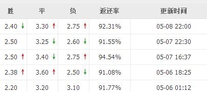 江苏超级足球联赛官网 - 2025赛季赛程+积分榜+视频直播今晚19点！苏超联赛常州VS南京直播入口及观赛指南全面解析！