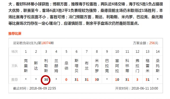 斗天半子足彩18075期胜负(512元、1024元、