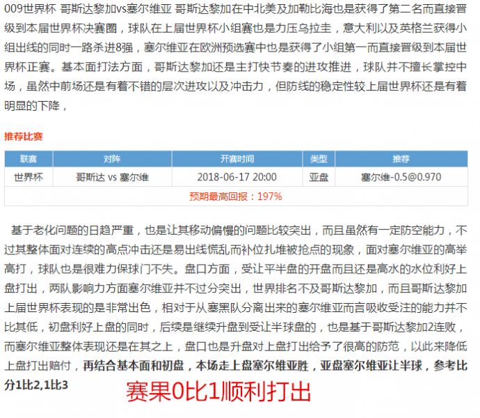 013世界杯 比利时vs巴拿马 重在操盘手法,迷惑