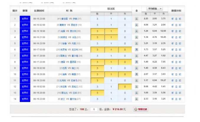 南宫28官网- 南宫28官方网站- 南宫28APP下载29五粮液・一见倾心上市开启年轻消费新场景