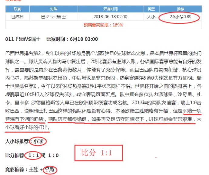 老周任九:18076期足彩任9场精选分析推荐