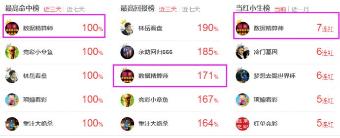 [买球之前,就来找数据精算师]日乙-17:00-赞 岐