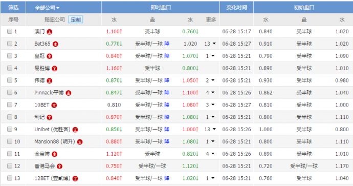 爱游戏- 爱游戏体育- AYX爱游戏体育官方网站178直播吧：免费观看精彩体育赛事的最佳平台