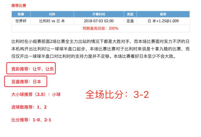 【渣叔足彩】淘汰赛喜迎3连红!再次上演4杀好