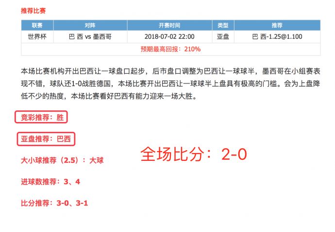 【渣叔足彩】淘汰赛喜迎3连红!再次上演4杀好