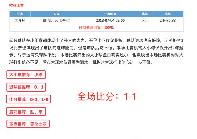 【渣叔足彩】淘汰赛5连红!昨日比分全中!淘汰