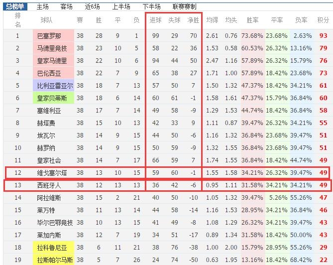 西巴牙人口_西条高人图片(2)