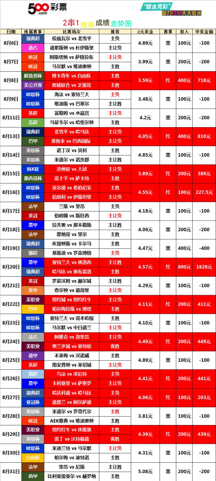 南宫28官网- 南宫28官方网站- 南宫28APP下载pc28走势黑马预测
