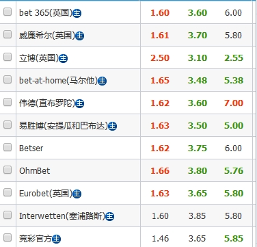 足球直播- NBA直播- 世界杯直播- 专业赛事超清直播Live2025大连英博中超赛程安排