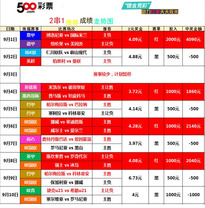南宫28官网- 南宫28官方网站- 南宫28APP下载盲盒经济不可“盲目”发展 专家呼吁“旅游盲盒”要从“短期促销”走向“长期带动”