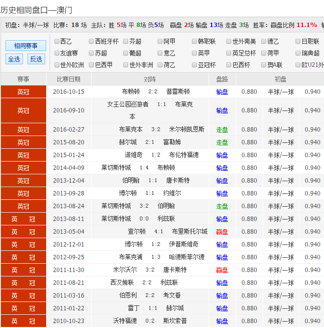 渐江11选5走势图▓红中彩票σσ⒌