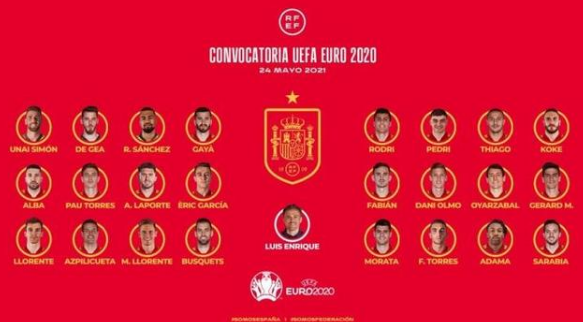 瑞士国家队阵容2021_2021欧洲杯瑞士阵容_瑞士国家队阵容2021欧洲杯