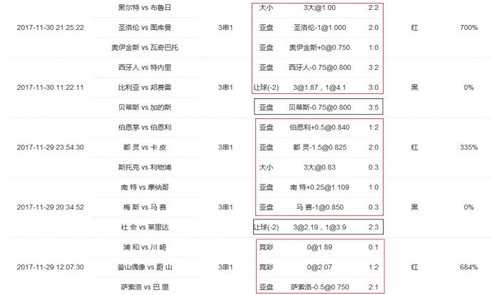荷乙排名(3)