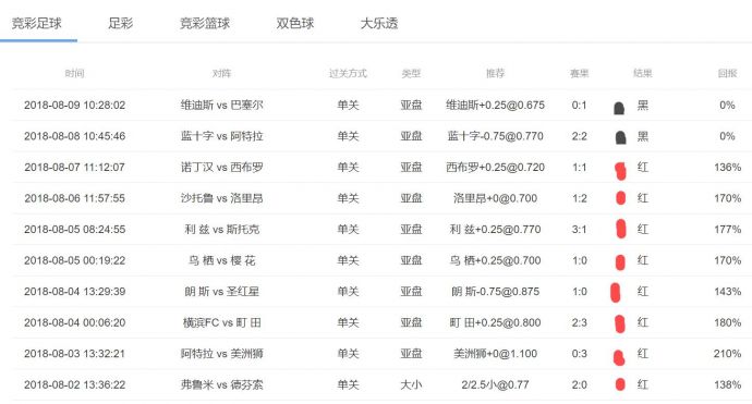 法乙联赛排名_足球联赛排名(2)