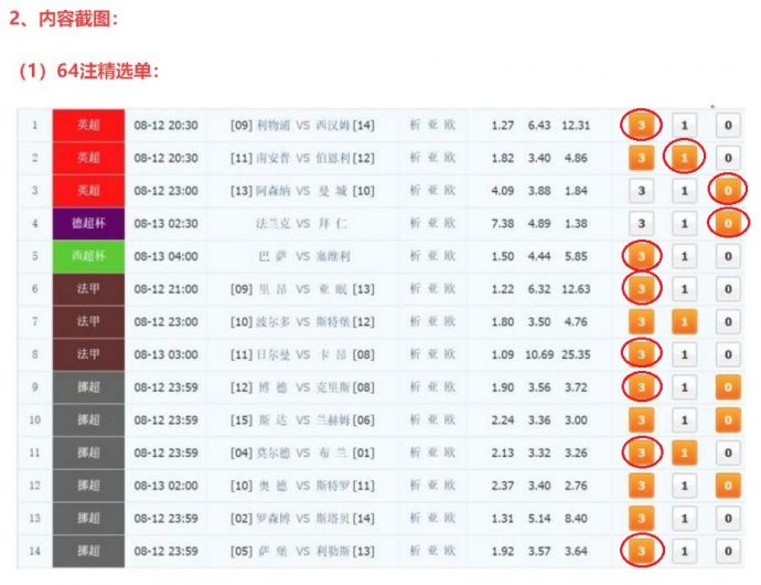 彩票买什么最稳妥 1534215772238.jpg