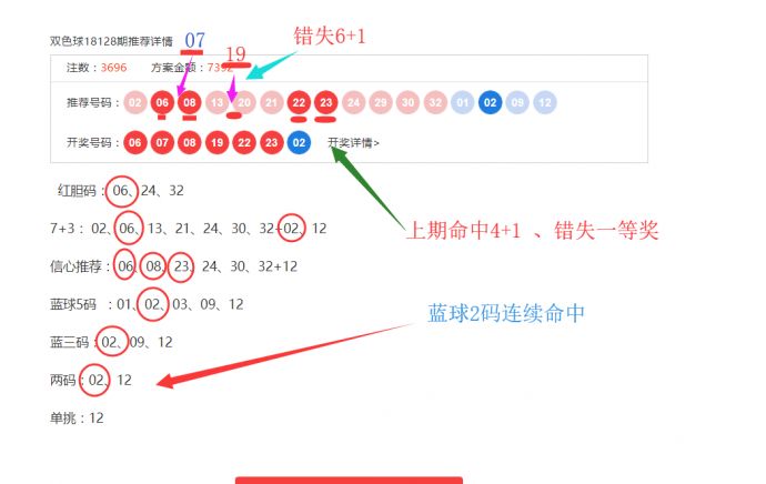 专业玩彩双色球今日分析视频 1541100176298.jpg