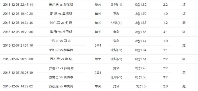 埃因霍温FCvs坎布尔比分预测：升级冲刺遇上中游守卫，强弱对话悬念几何？