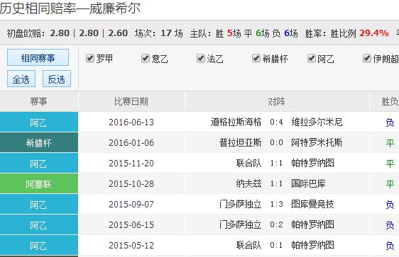 察素齐人口_WHAT 察素齐到北京动车开了 3小时就能到(3)