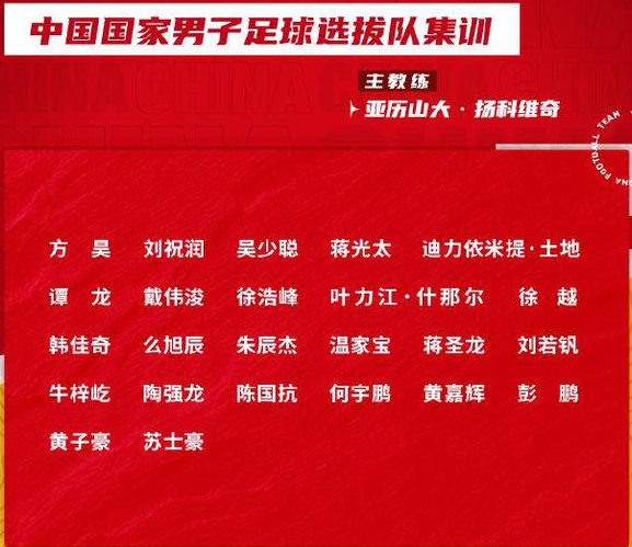 中国足球队名单_中国少年u14足球队名单_中国国青足球队名单